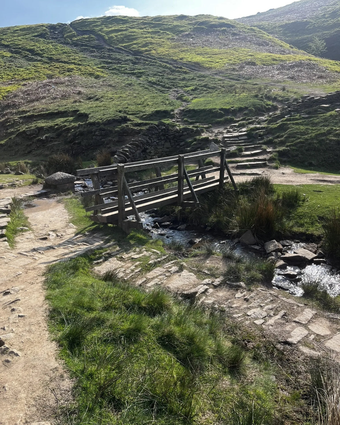 Below Kinder Scout Circular. 5.2 Miles. Moderate. Sunday 29th June