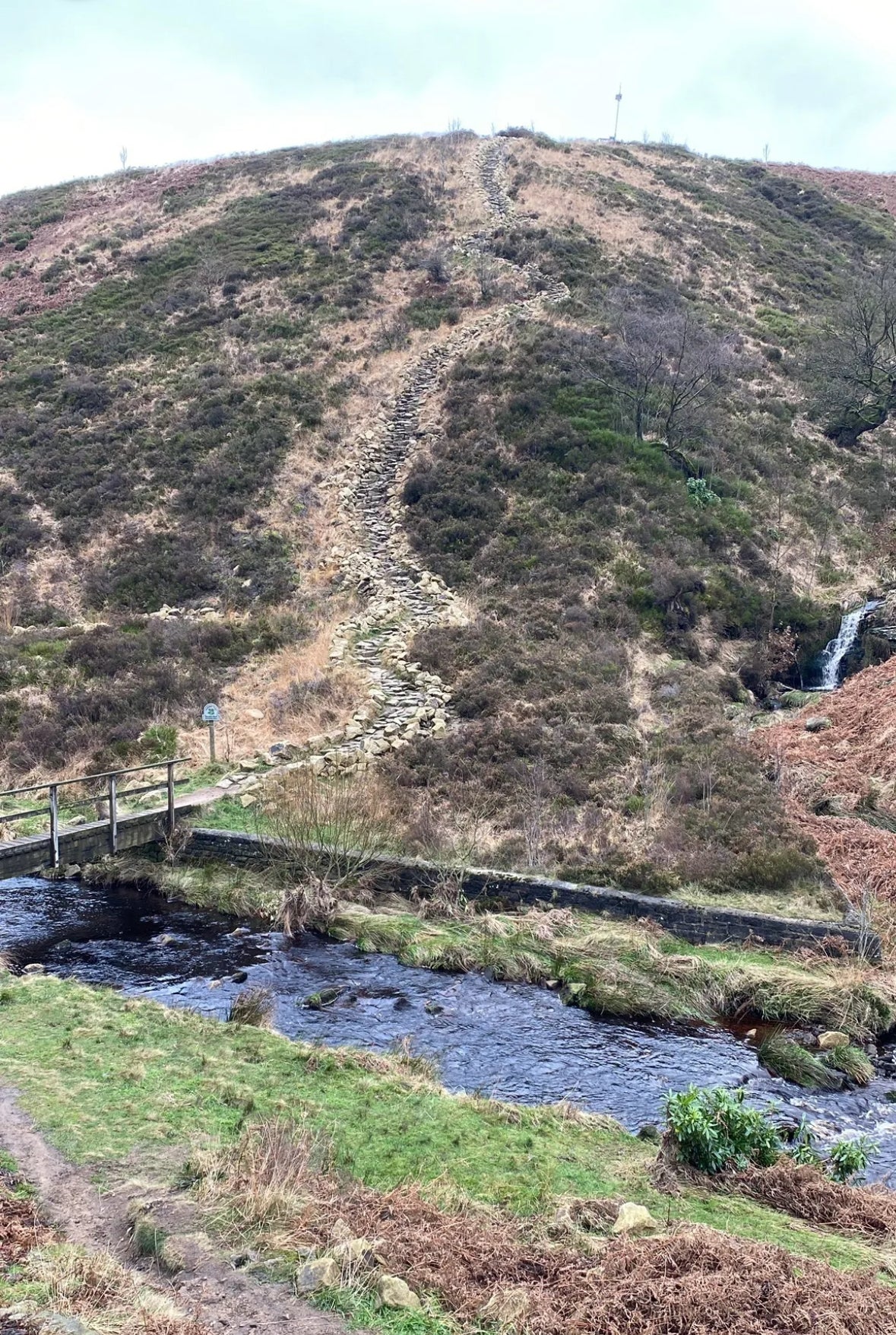 Wessenden Waterfall Circular - Moderate 5 Mile. Sunday 1st June